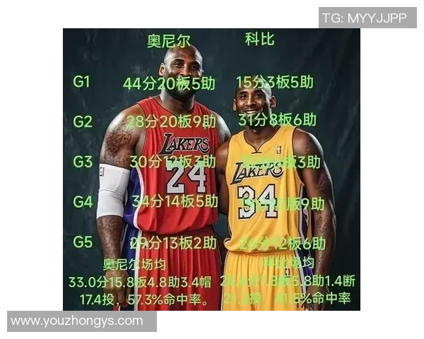 湖人对热火总决赛第二场第四节精彩回顾与关键时刻分析